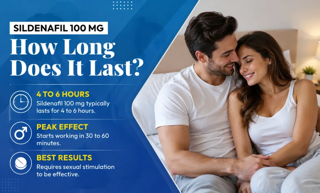 sildenafil 100 mg how long does it last