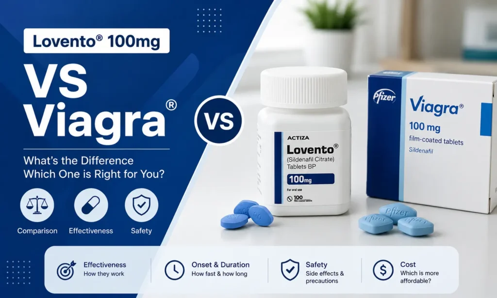 Sildenafil 100mg vs Viagra