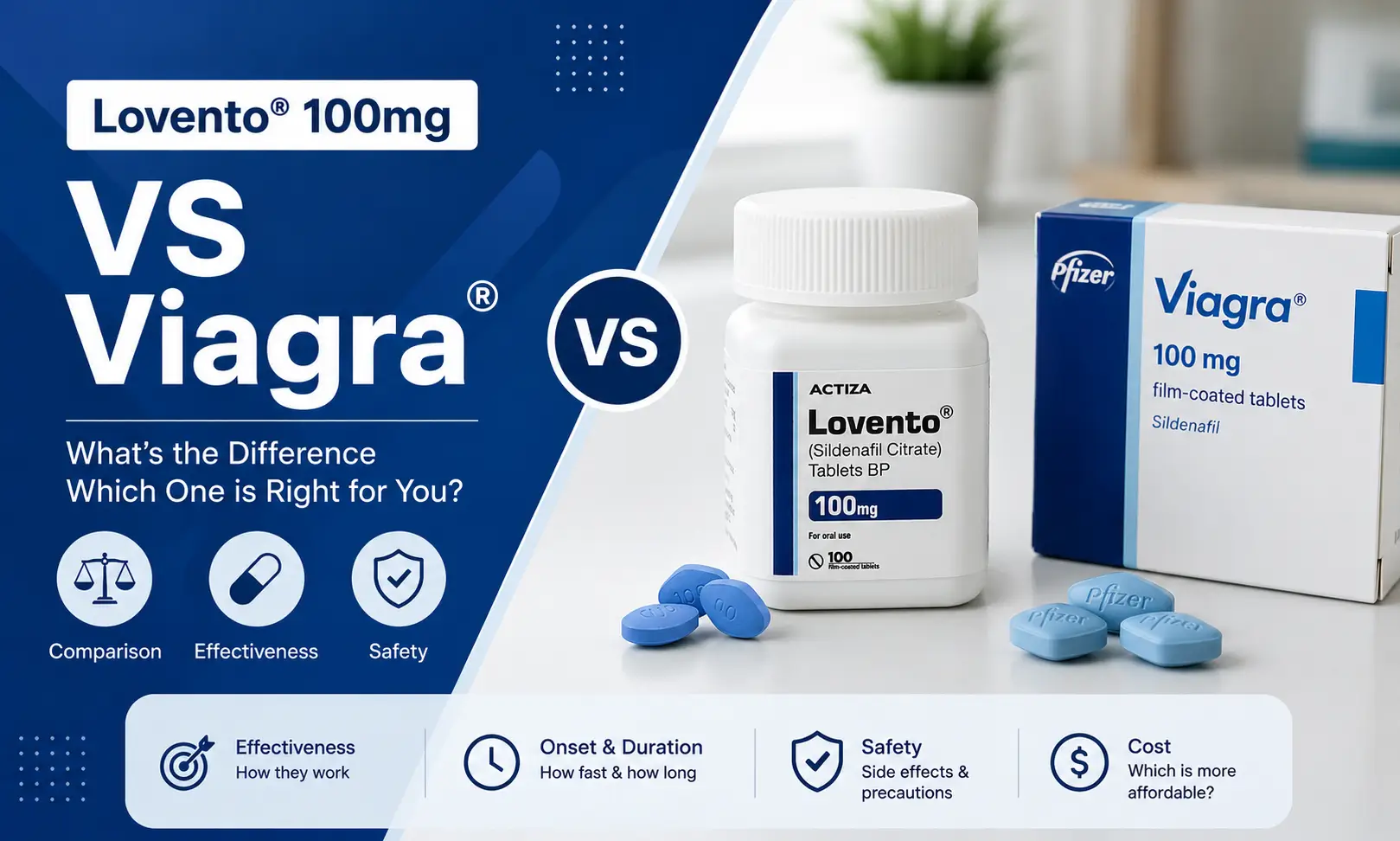 Sildenafil 100mg vs Viagra
