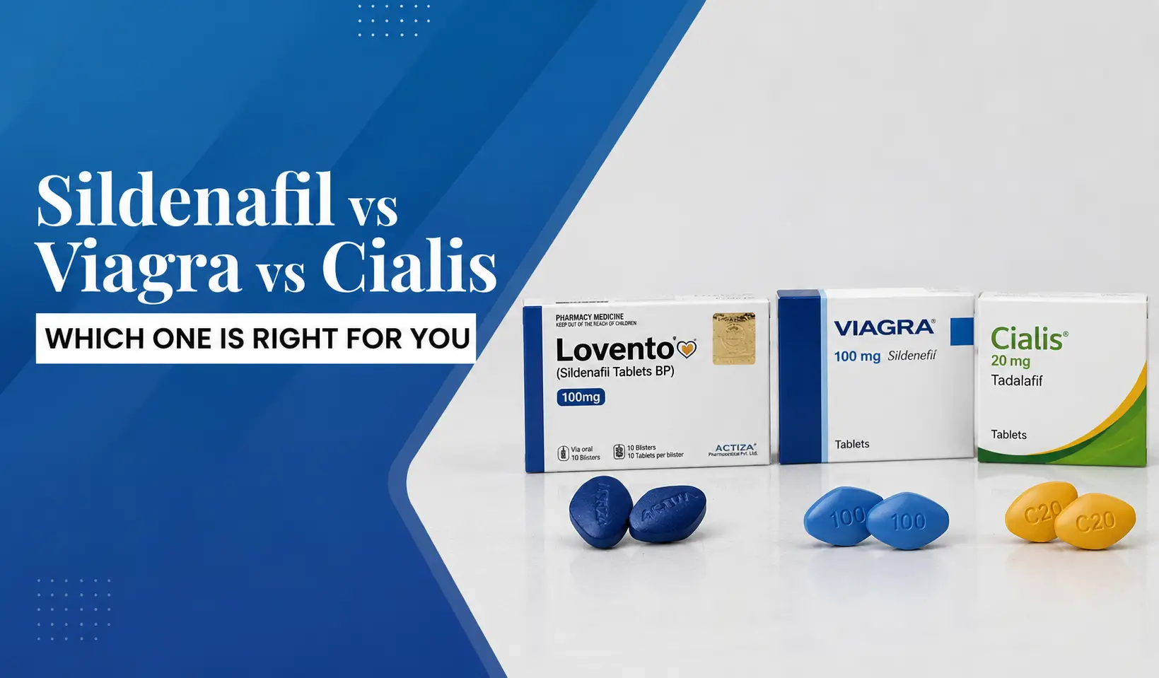 Sildenafil vs Viagra vs Cialis