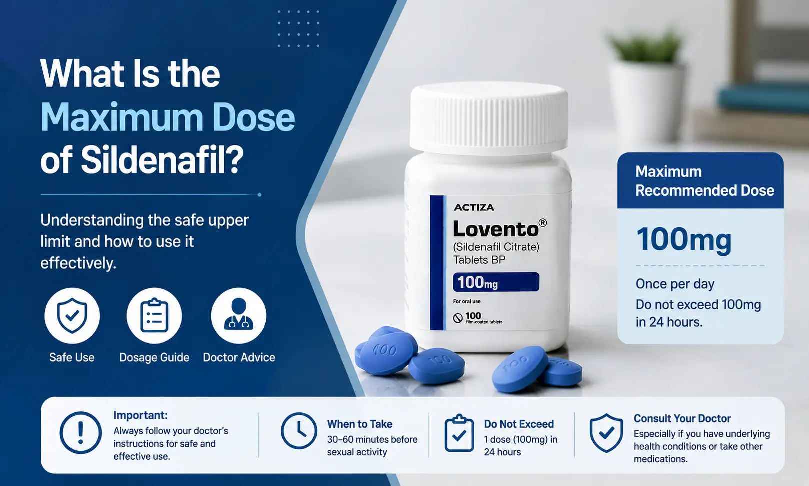 what is the maximum dose of sildenafil