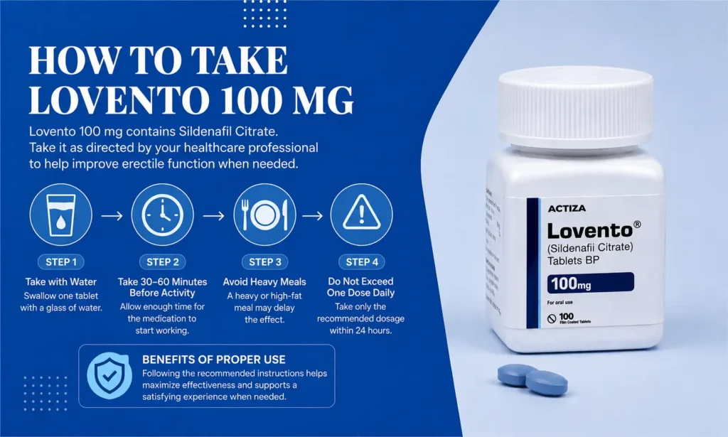 How to take Lovento 100 mg