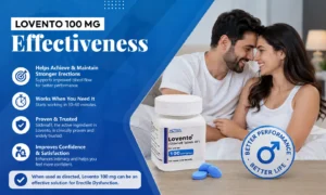 Lovento 100 mg effectiveness