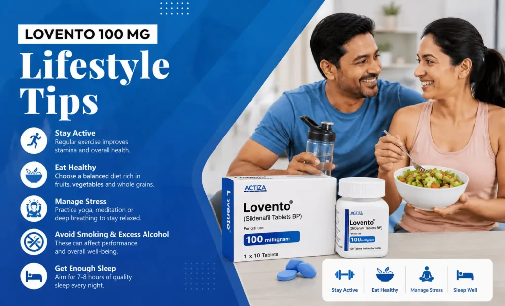 Lovento 100 mg erectile dysfunction