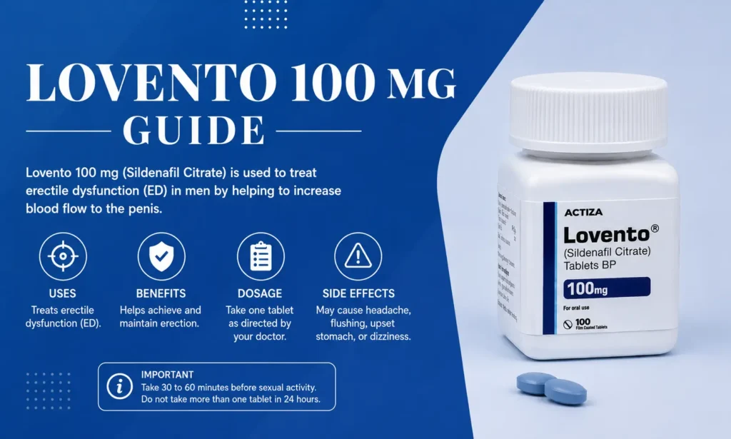 Lovento 100 mg guide