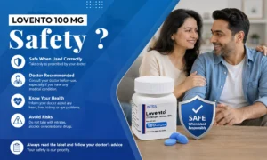 Lovento 100 mg safety