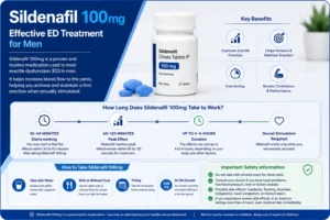 Sildenafil 100mg Viagra