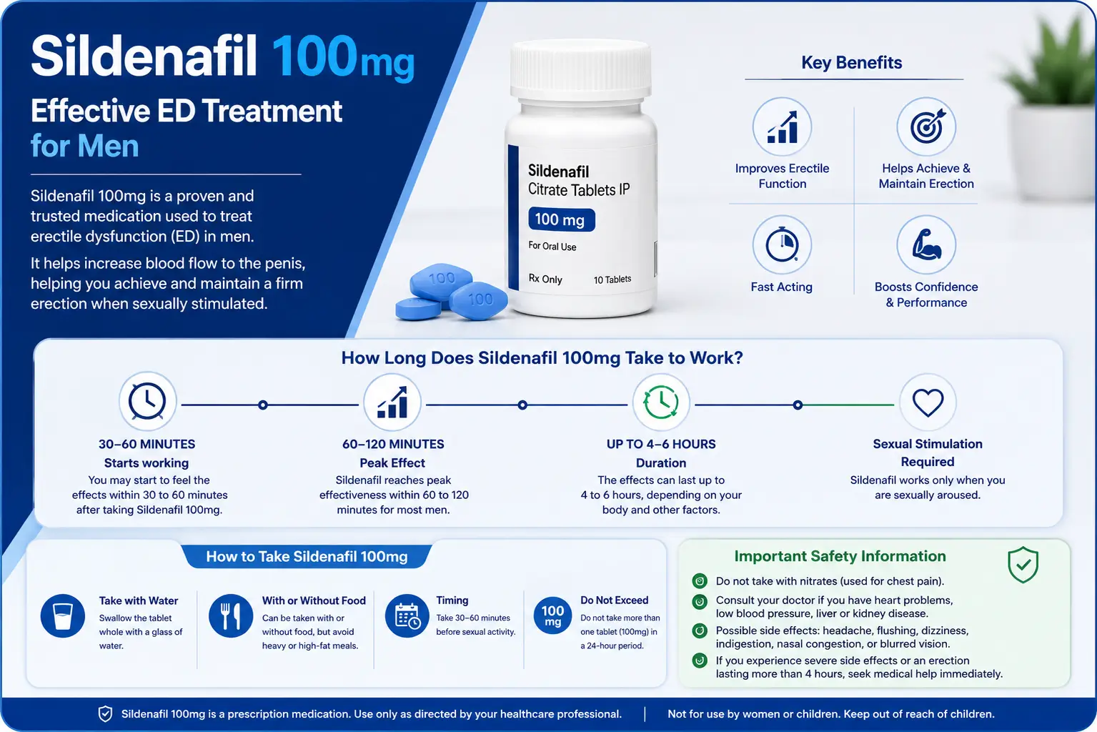 Sildenafil 100mg Viagra Effective ED Treatment for Men