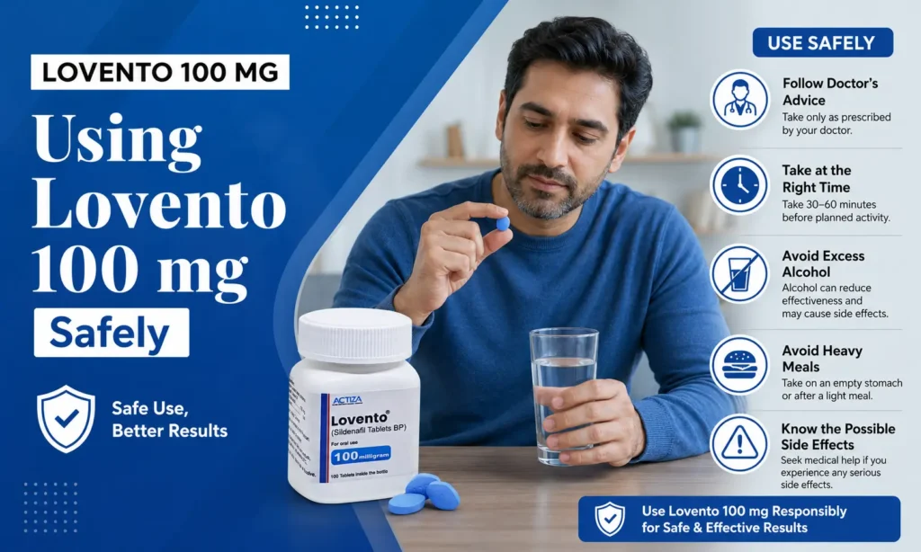 Using Lovento 100 mg safely